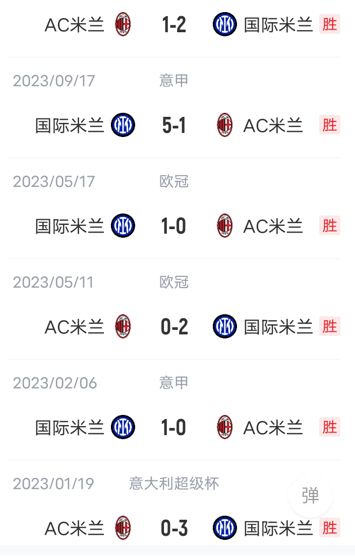半岛体育在线网站-包含AC米兰主场-德国再夺小组次轮首名的词条